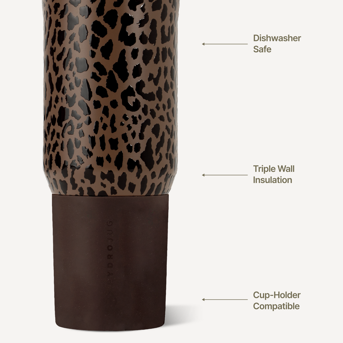 brown-leopard-20oz-592ml-b4 Sport20-BrownLeopard-3WPI.png