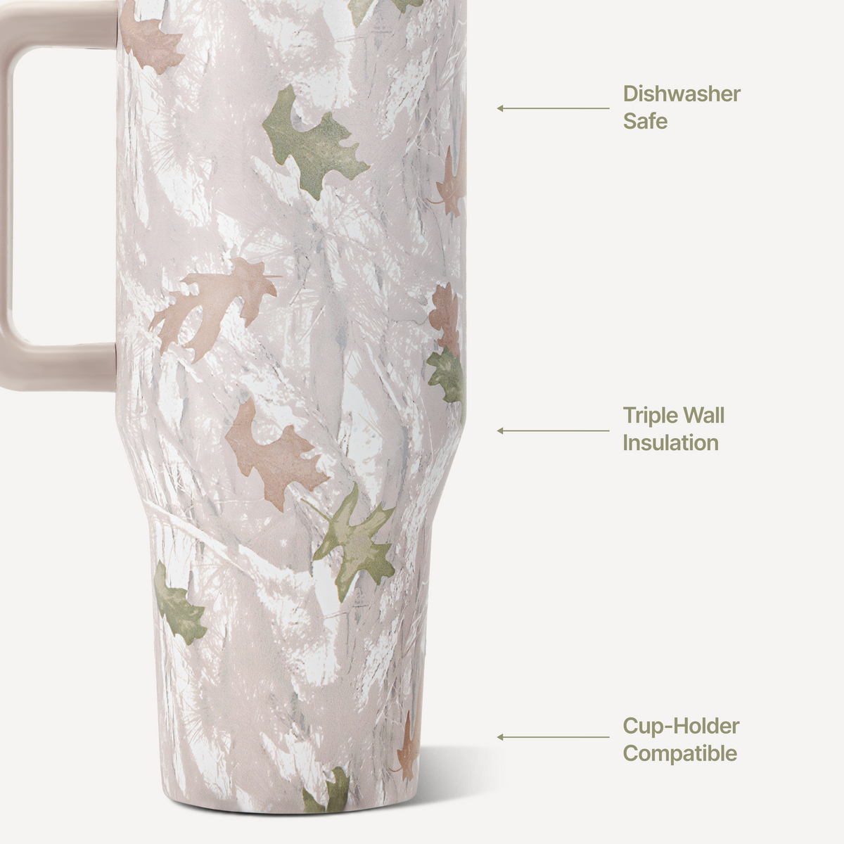camo-40oz-1183ml-a7 TRVL-Camo-3WPI.png