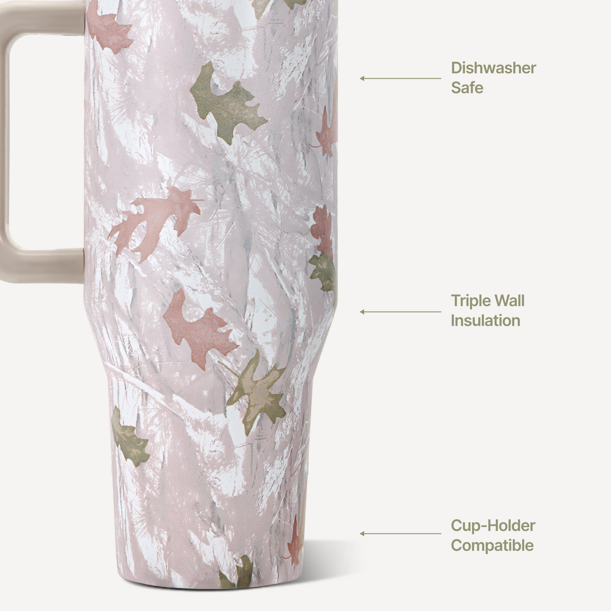 camo-32oz-946ml-l7 TRVL32-Camo-3-WPI.png