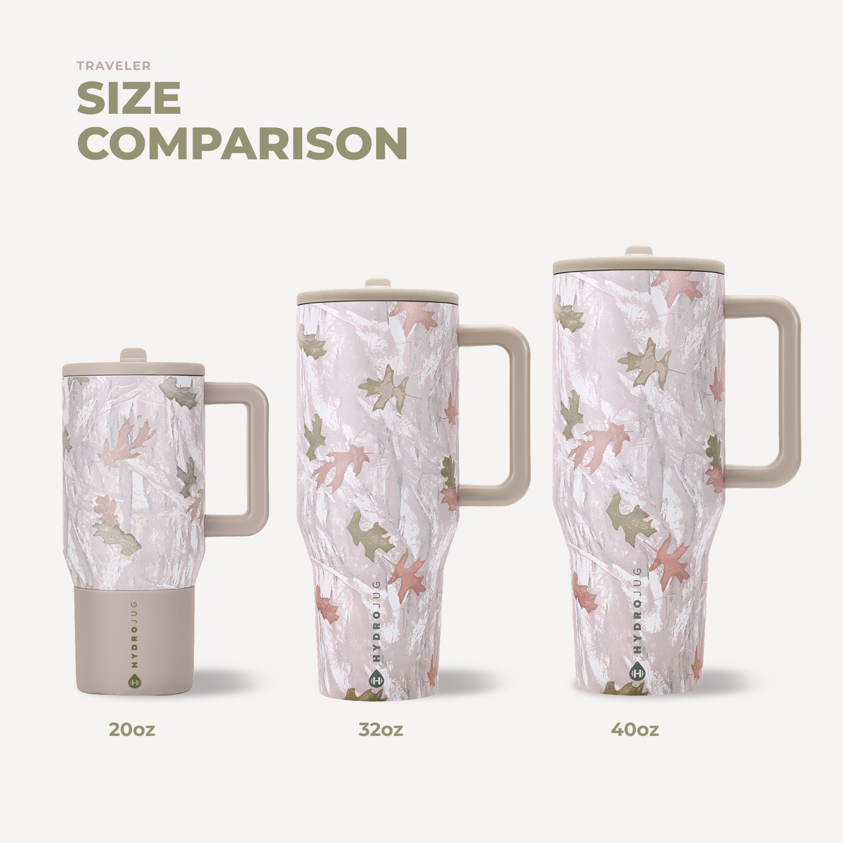 camo-32oz-946ml-l7 TRVL32-Camo-4-WPI.png